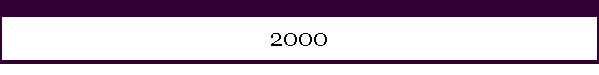 2000